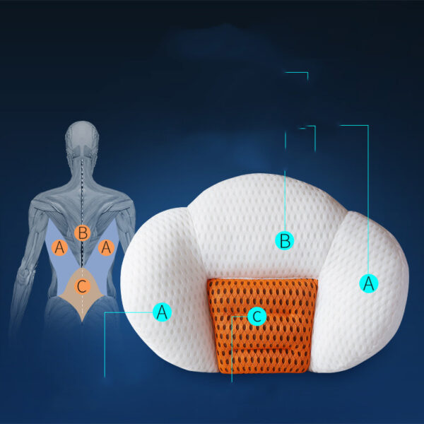 Relaxation Cervical Household Electric Massage Pillow Shoulder Back Inflatable Dual Warm Compress Use Kneading Shiatsu - Image 2