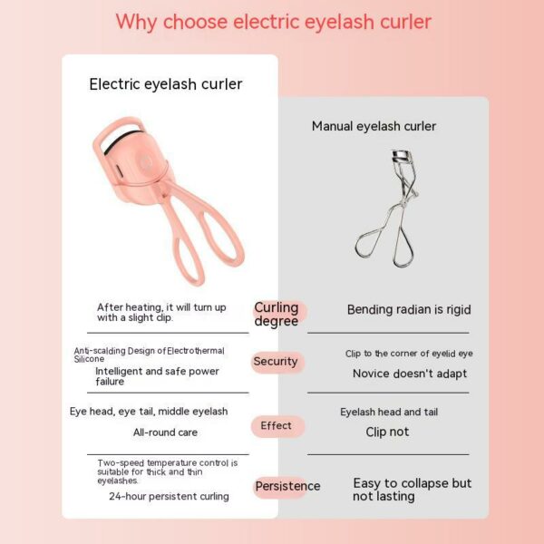 Eyelash Curler Portable Electric Heated Comb Eye Lash Long Lasting Eyelashes Curls Thermal Eyelash Curler Makeup Tools Heated Eyelash Curlers,Rechargeable Electric Eyelash Curler,Handheld Eyelash Heat - Image 5
